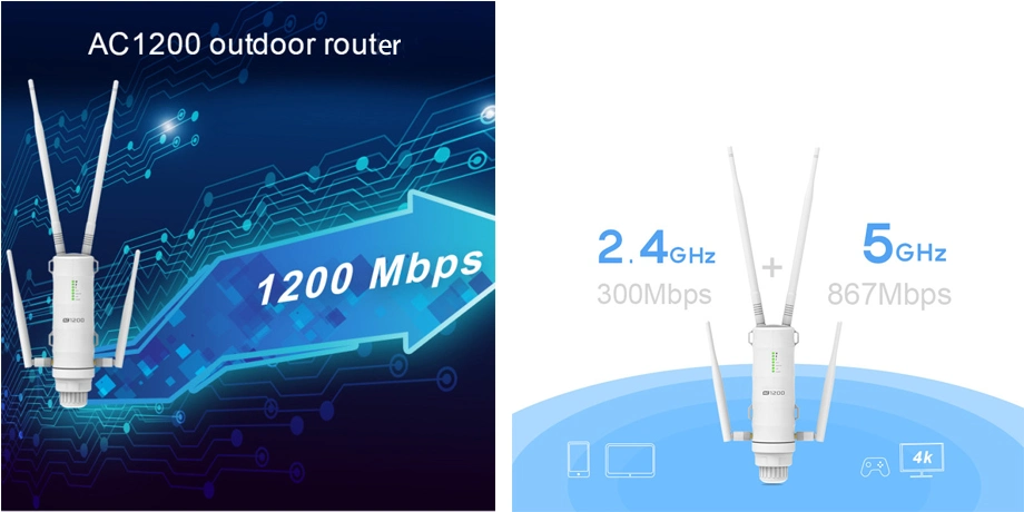 AC1200 Outdoor Router Wireless 4G LTE Gigabit Wireless Router